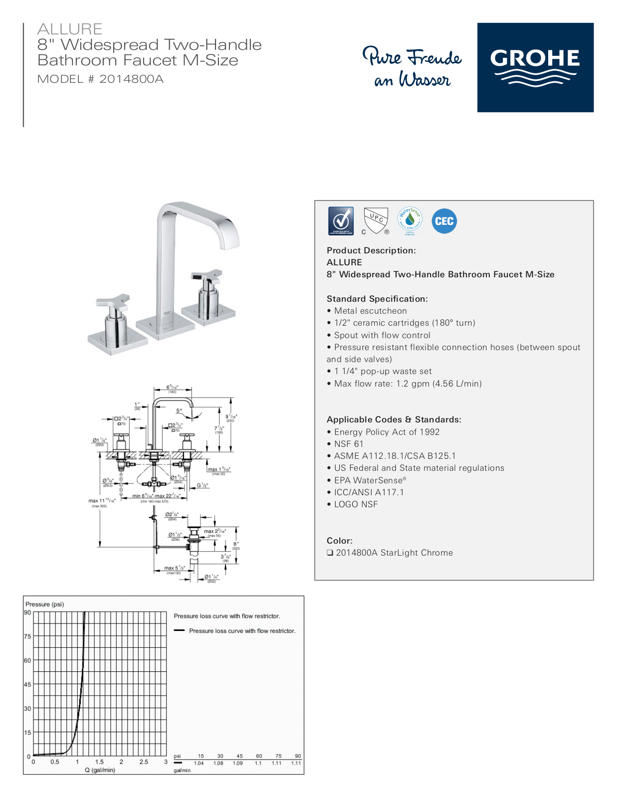 GROHE HBZM1547 Specifications - ManualMachine.com
