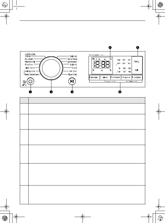 LG F4WV409S3W User manual