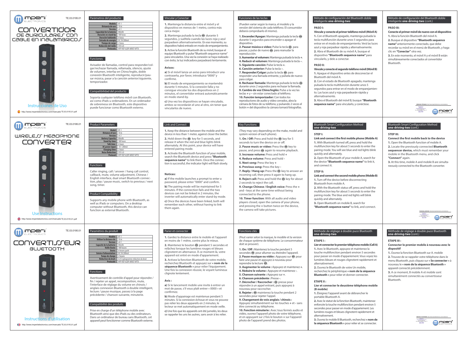 imperii electronics Wireless Headphone Converter Instruction Manual