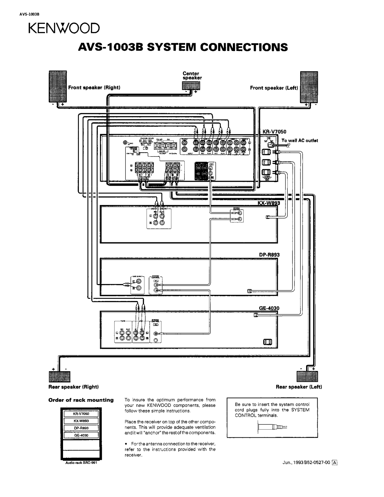 Kenwood AVS-1003B User Manual