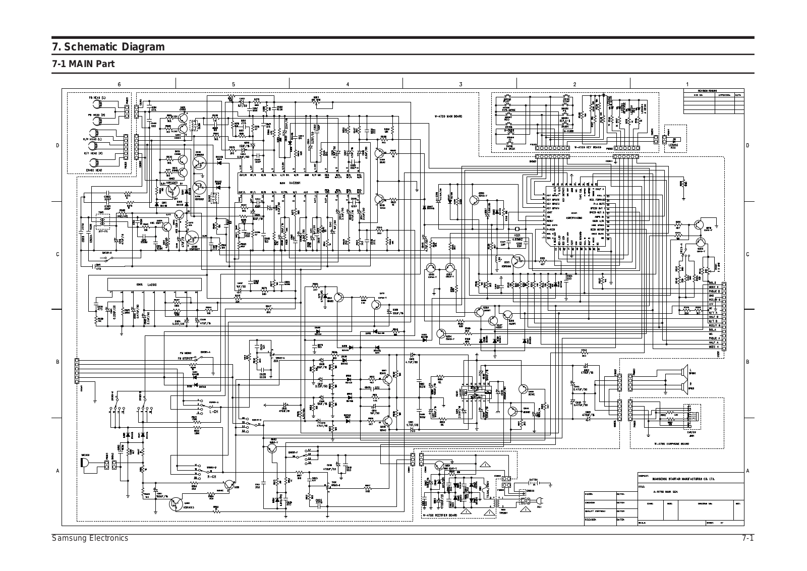 SAMSUNG W-A750 Schematics