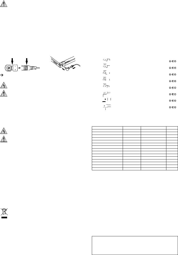 VOLTCRAFT NPA-90W Operating Instructions