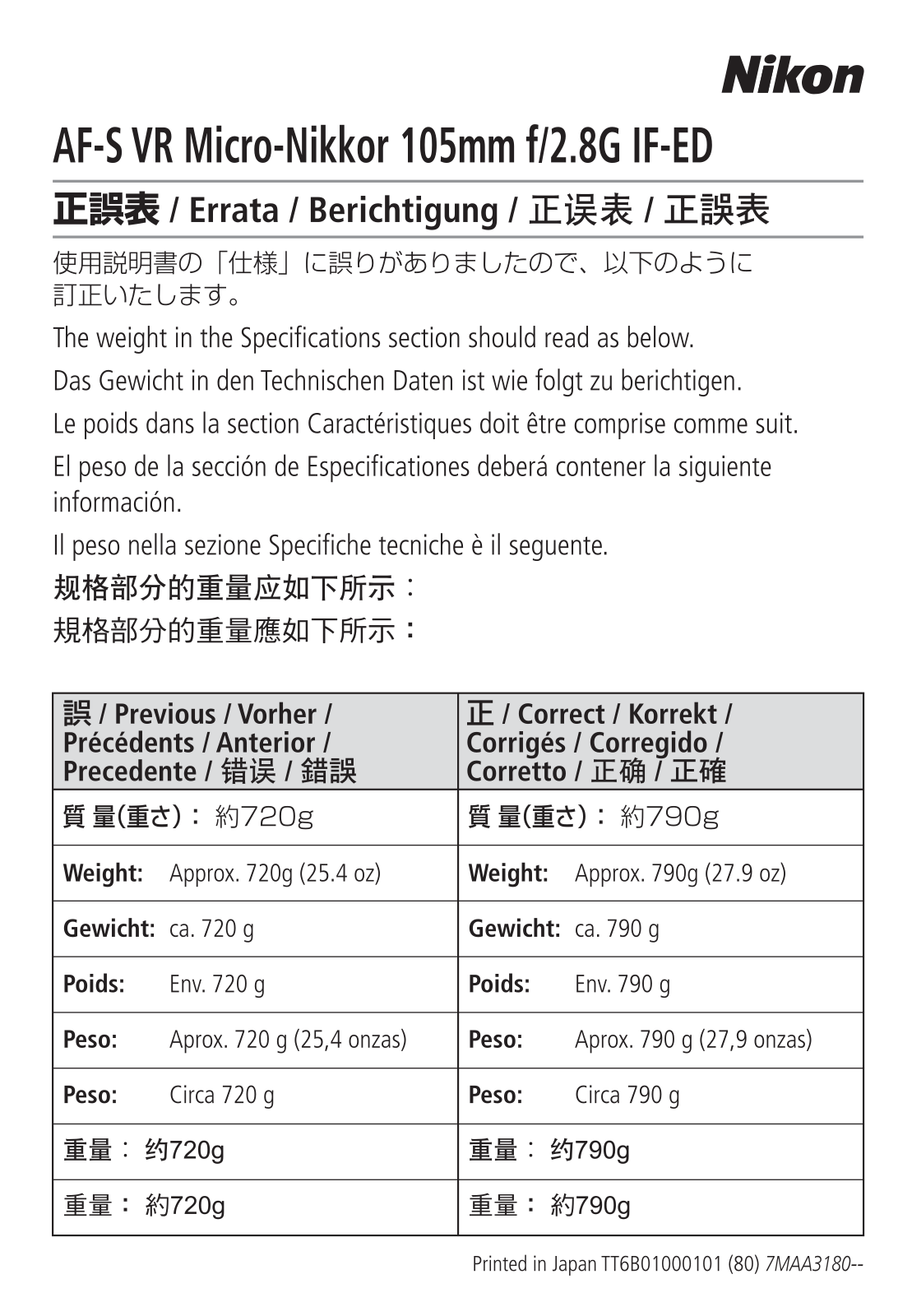 Nikon AF-S VR Micro 105 Owner's Manual