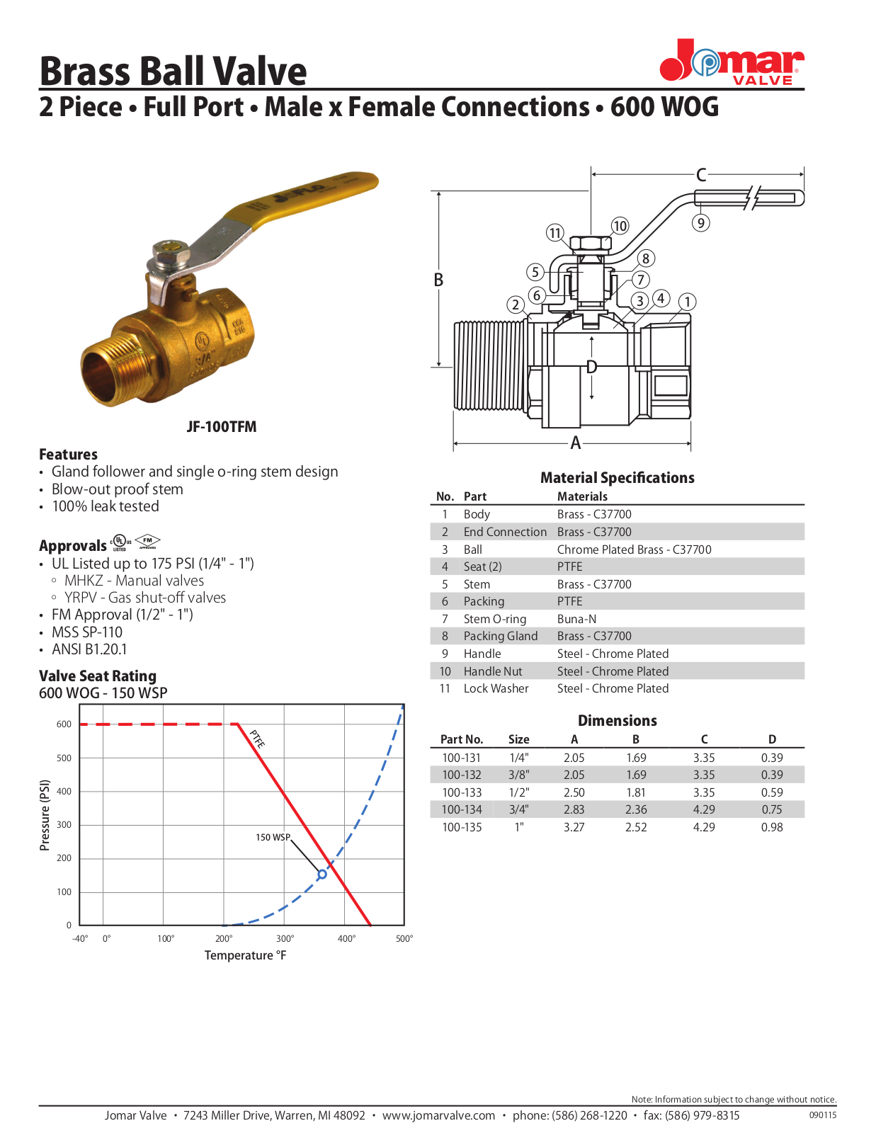 Jomar JF-100TFM User Manual