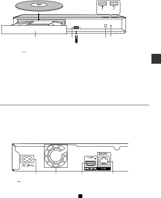 Panasonic DP-UB330EGK User Manual