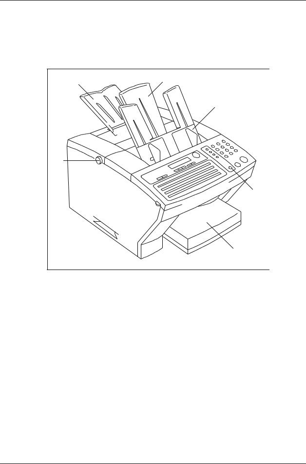 Konica minolta MF2600, MF3600 User Manual