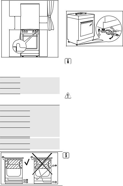 Electrolux EKC 511503 X User manual