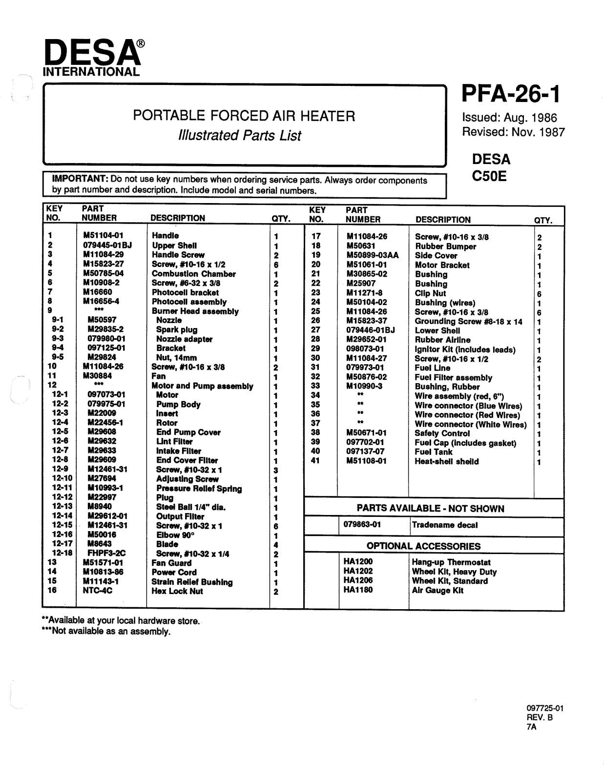 Desa Tech C50E Owner's Manual