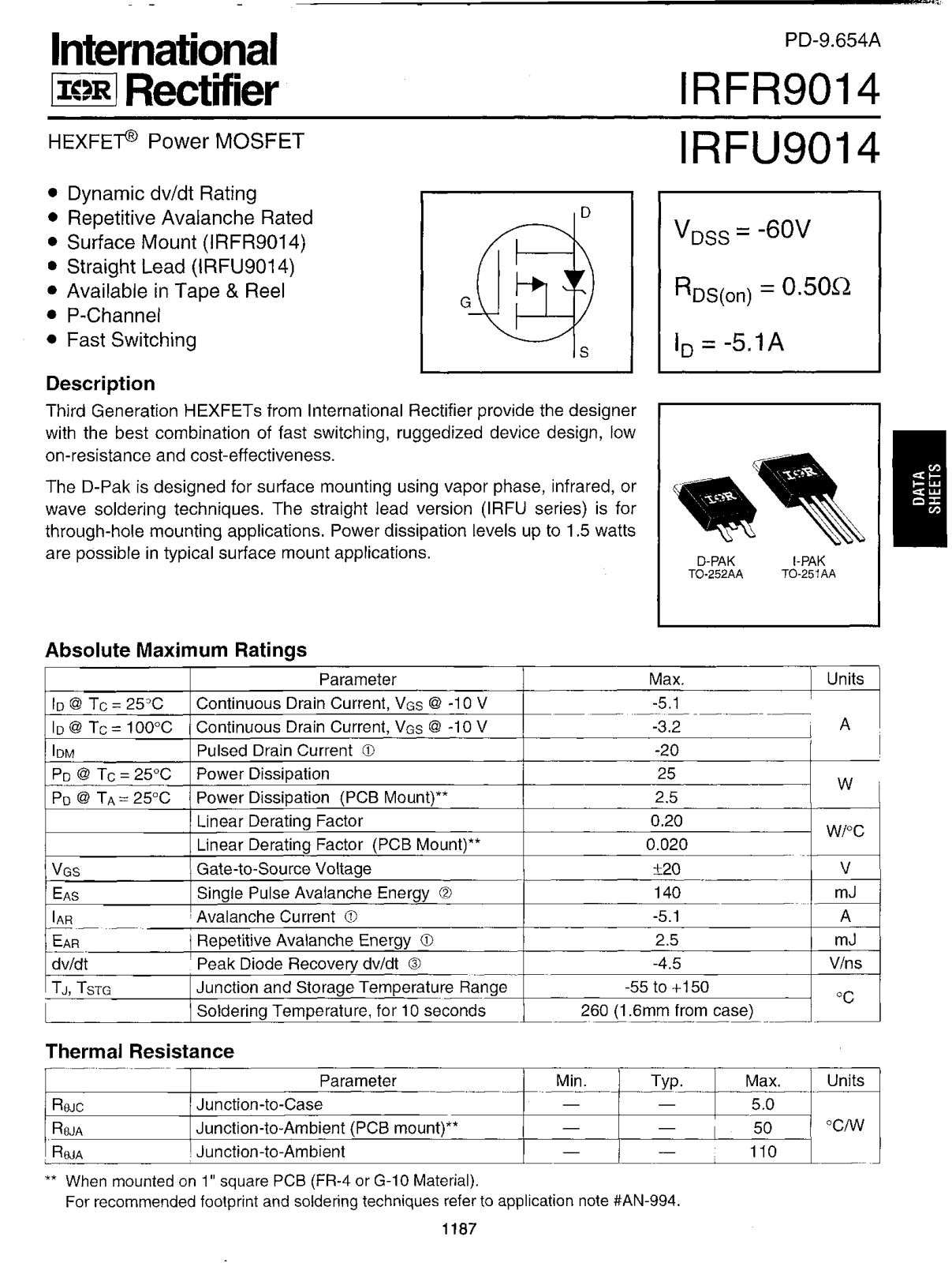 International Rectifier IRFU9014, IRFR9014 Datasheet