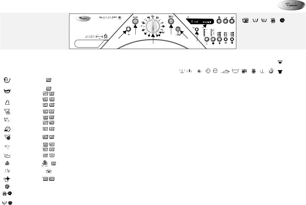 Whirlpool AWM 9100/BS INSTRUCTION FOR USE