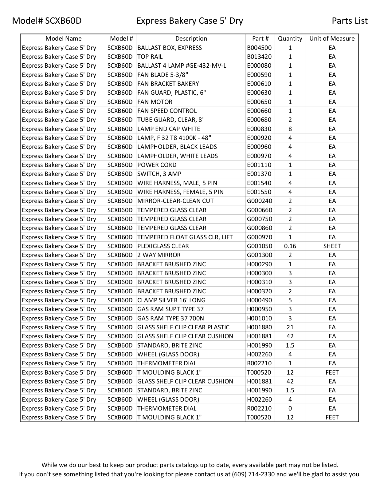 RPI Industries SCXB60D Parts List