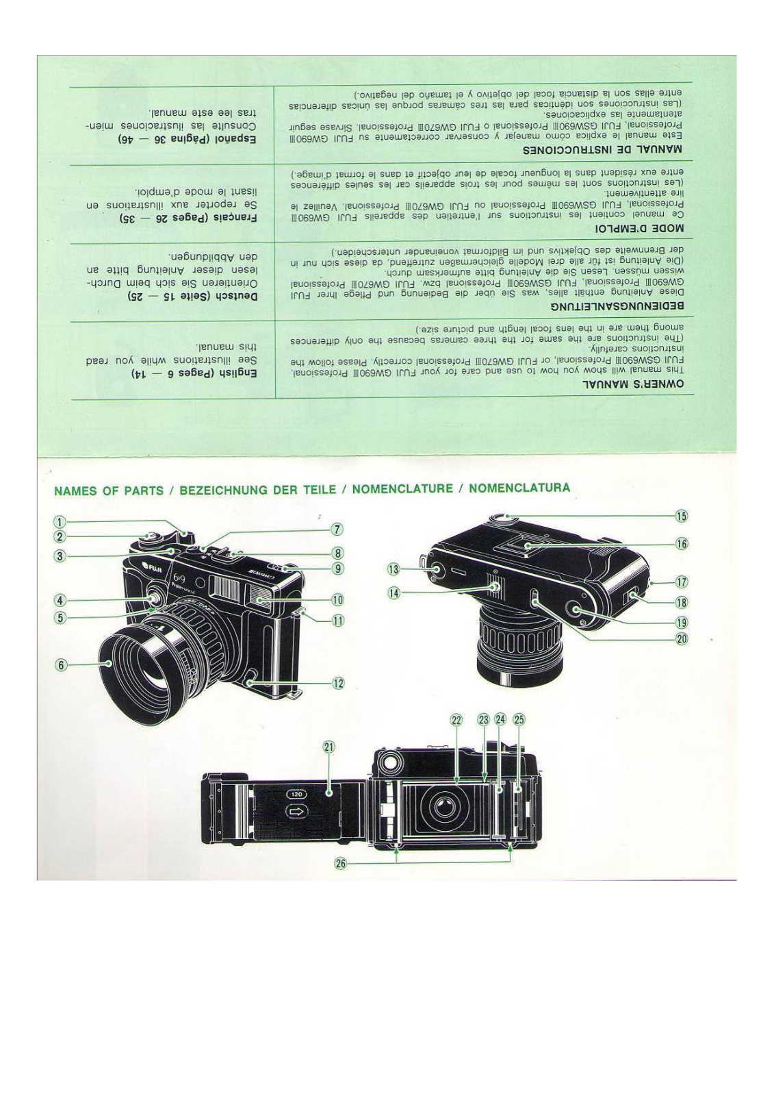 FUJICA GW-670III Manuel d'utilisation