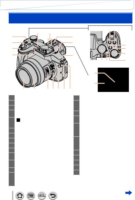 Panasonic Lumix DMC-FZ300 User manual