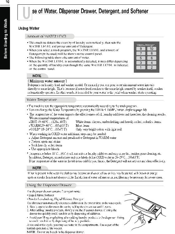 LG WF-S1100CP Instruction manual