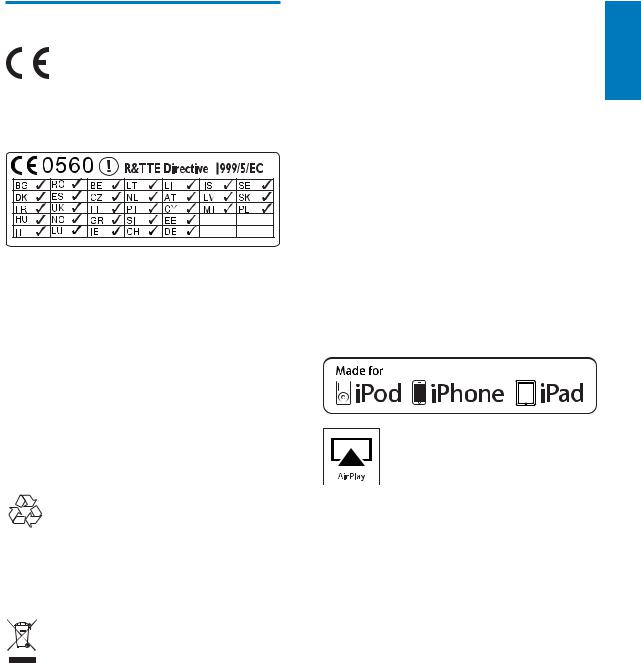 Philips AD7050W/10 User Manual