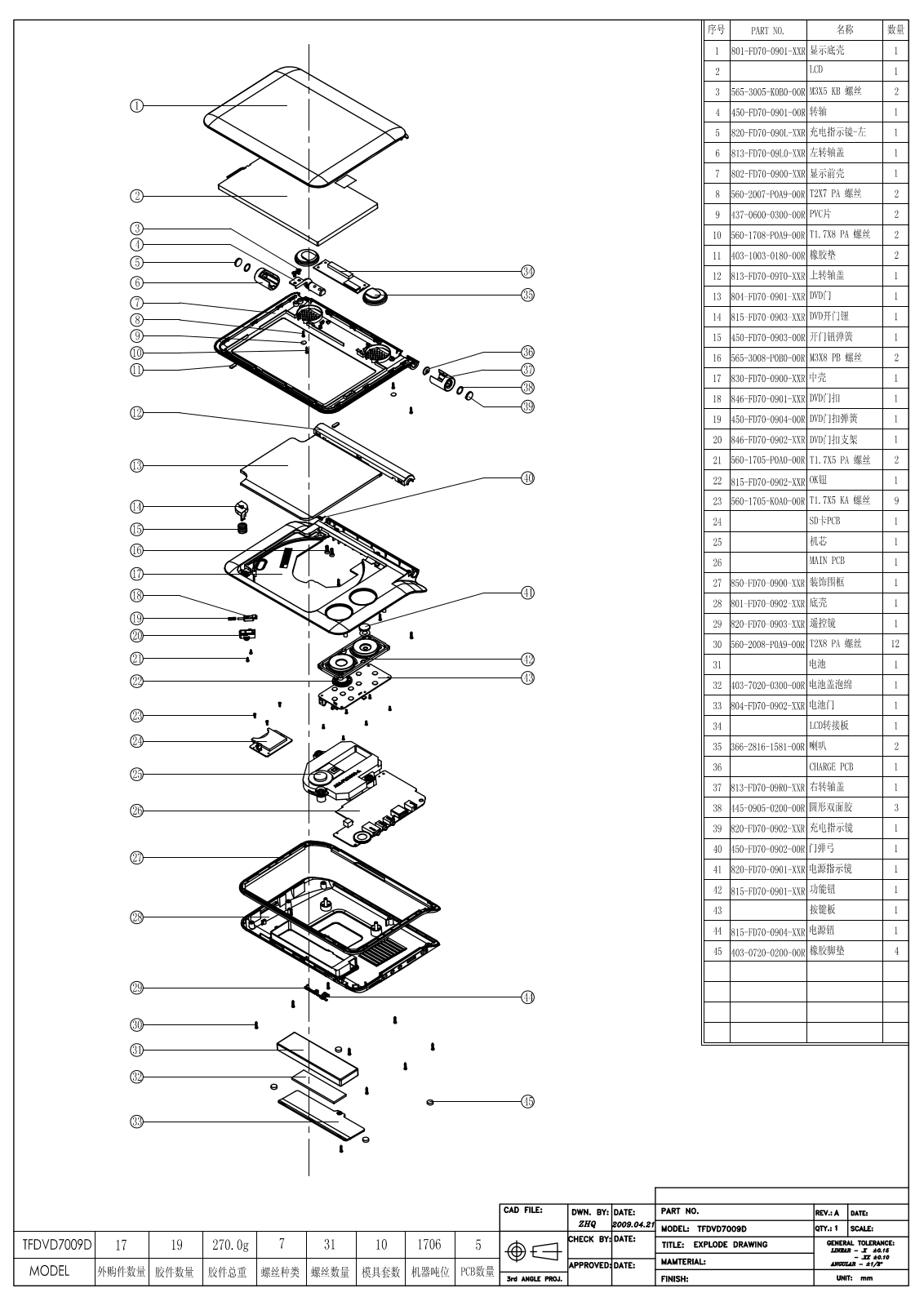 Coby TFDVD7009D Schematic