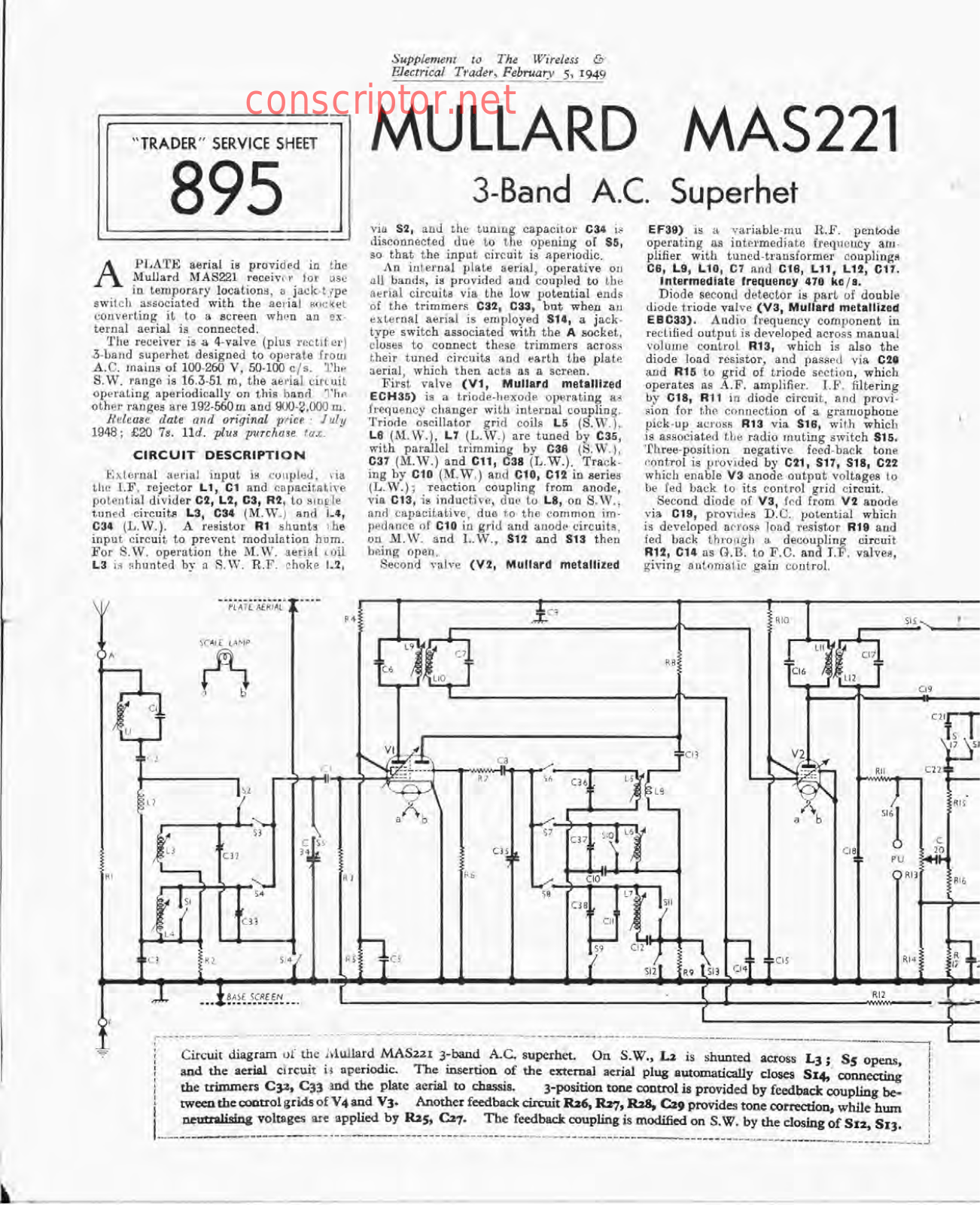 MULLARD MAS221 Service manual