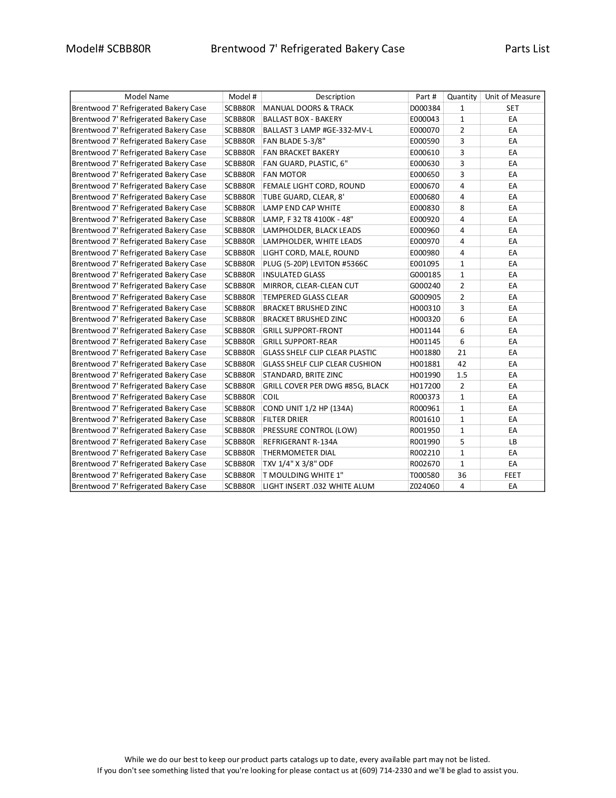 RPI Industries SCBB80R Parts List