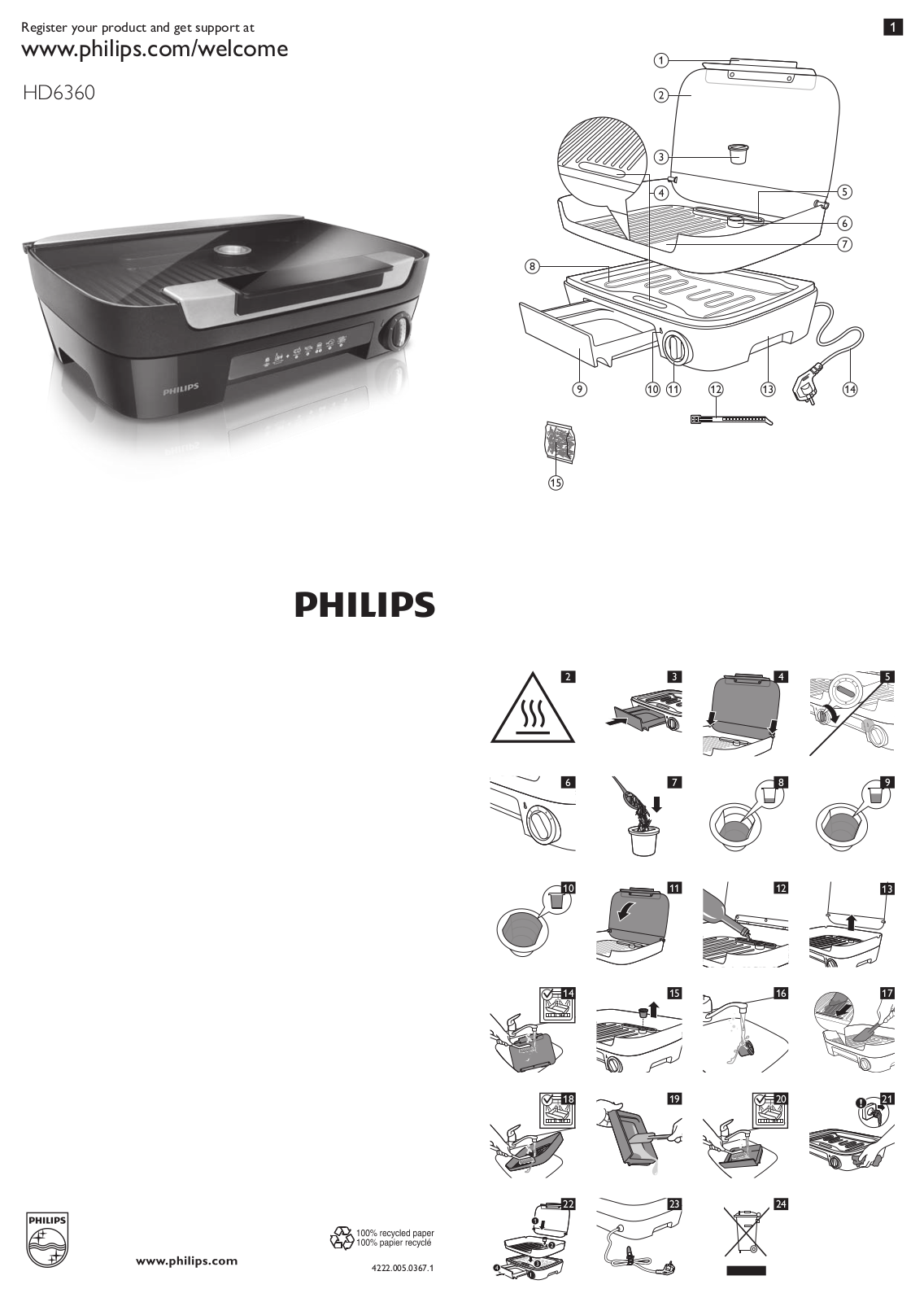 Philips HD 6360 User Manual