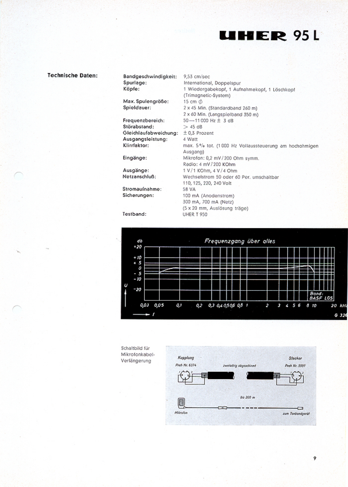 Uher 95 Service manual