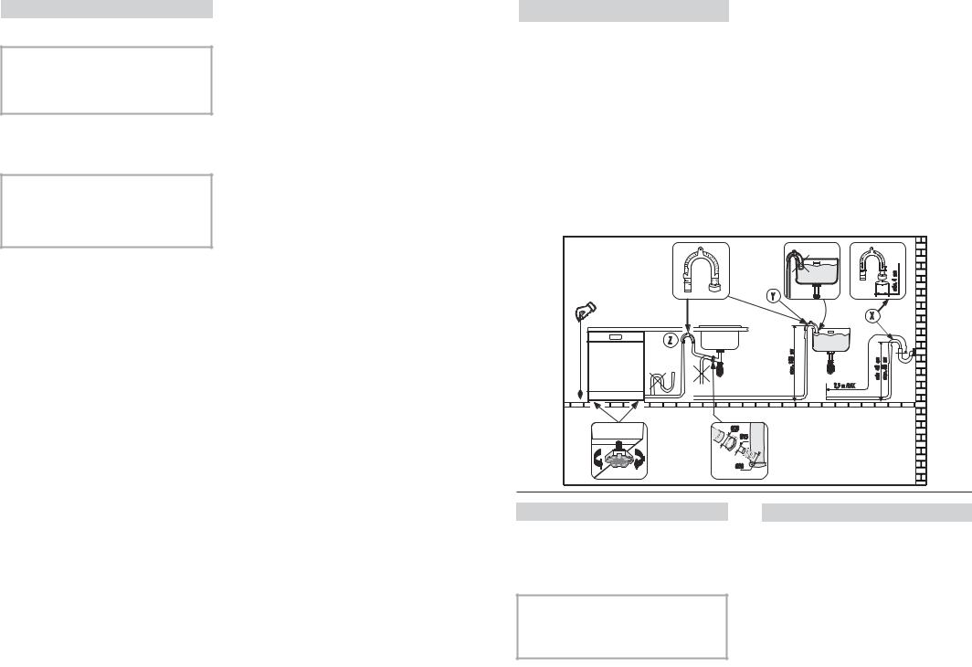 Candy CDI 5650 P2 User Manual