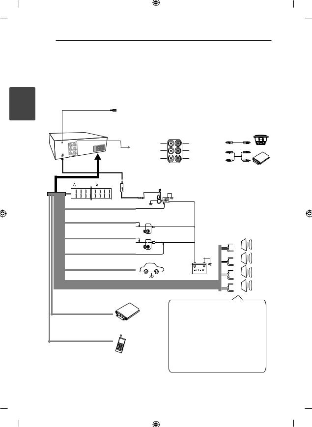 LG NCS710BR User Manual