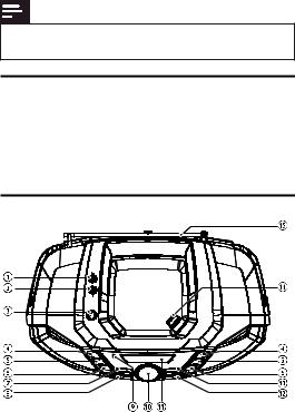 Philips AZ1850/12 User Manual