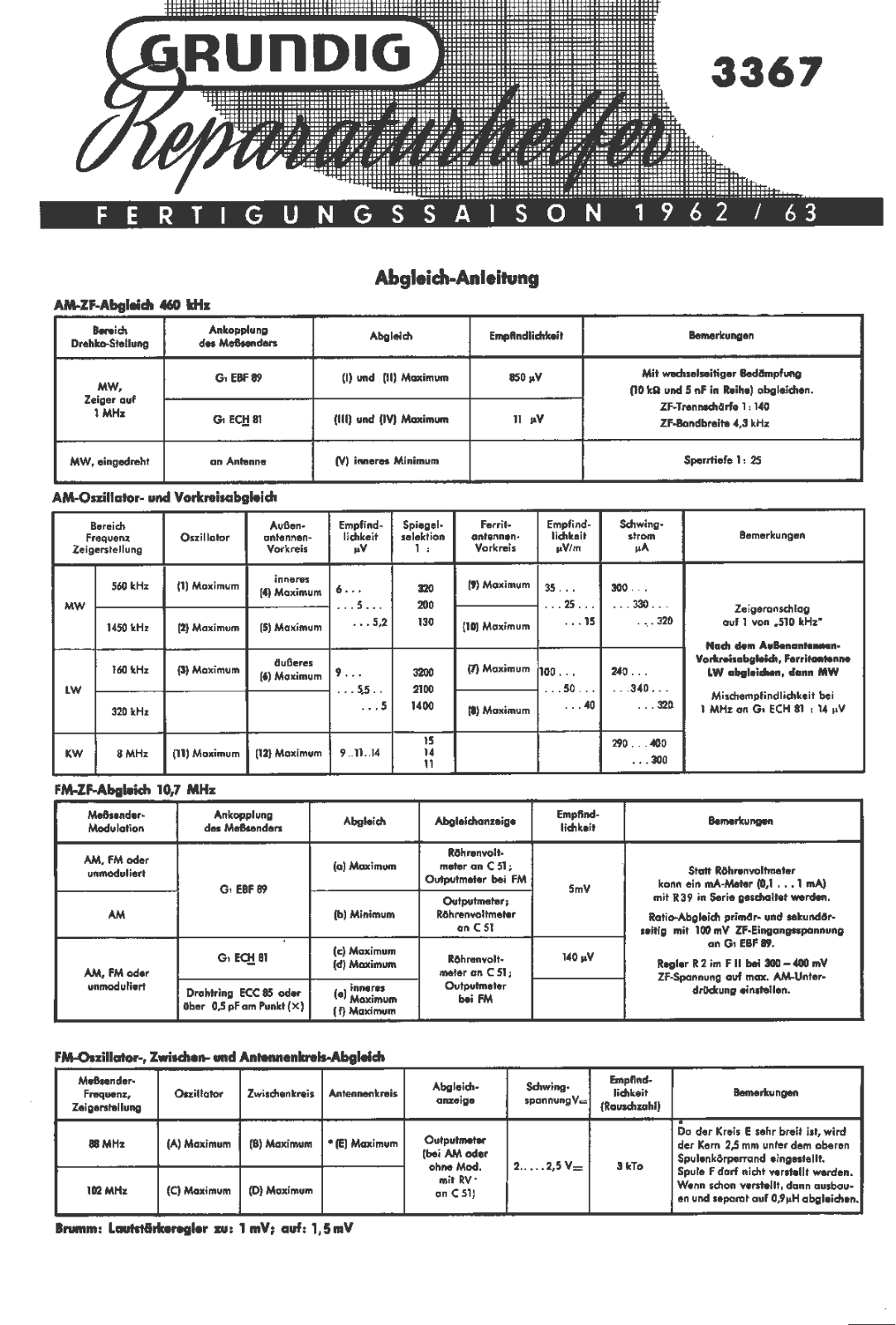 Grundig 3367 Service Manual