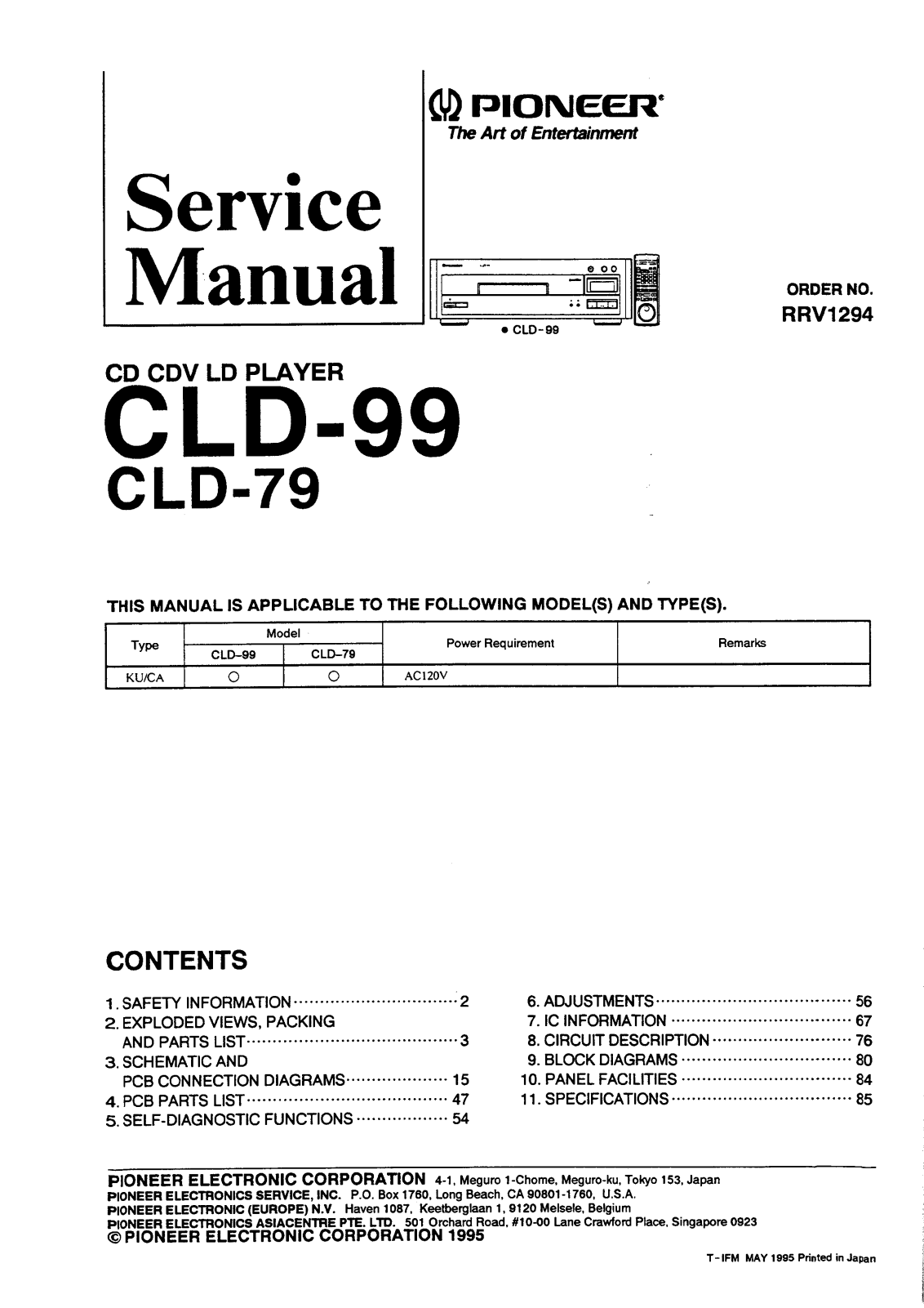 Pioneer CLD-79, CLD-99 Service manual