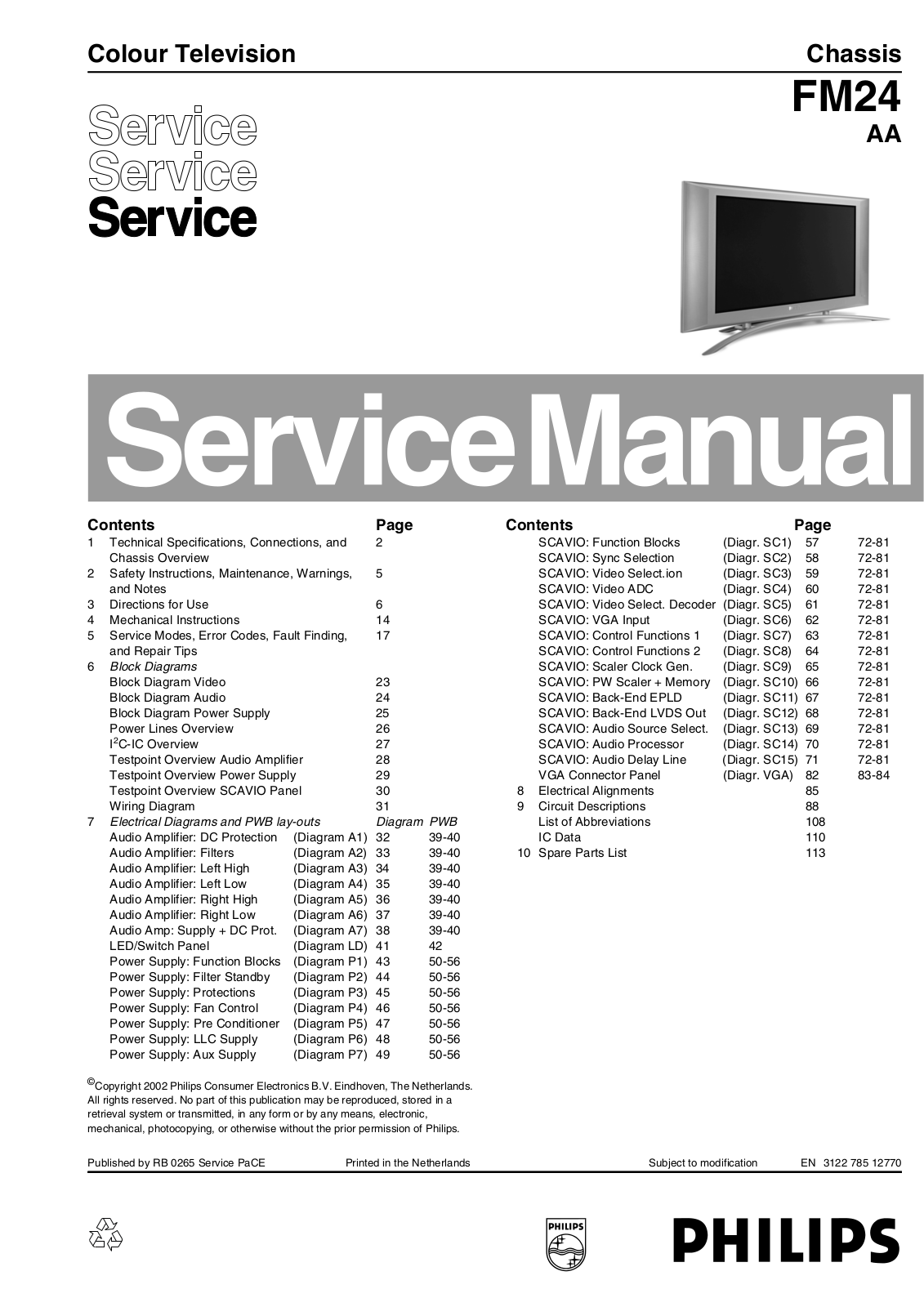 Philips FM24 Service Manual