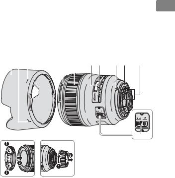 Nikon AF-S NIKKOR 35mm f/1.4G Operating Instructions