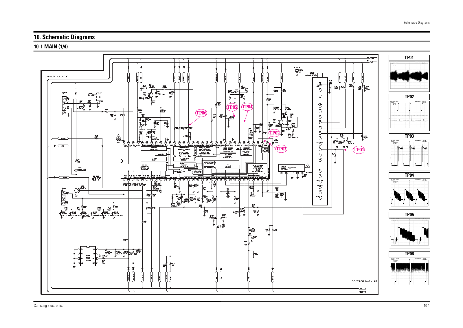 LG CL-15K15ML, CT-5066B, 15K5MN Schematic