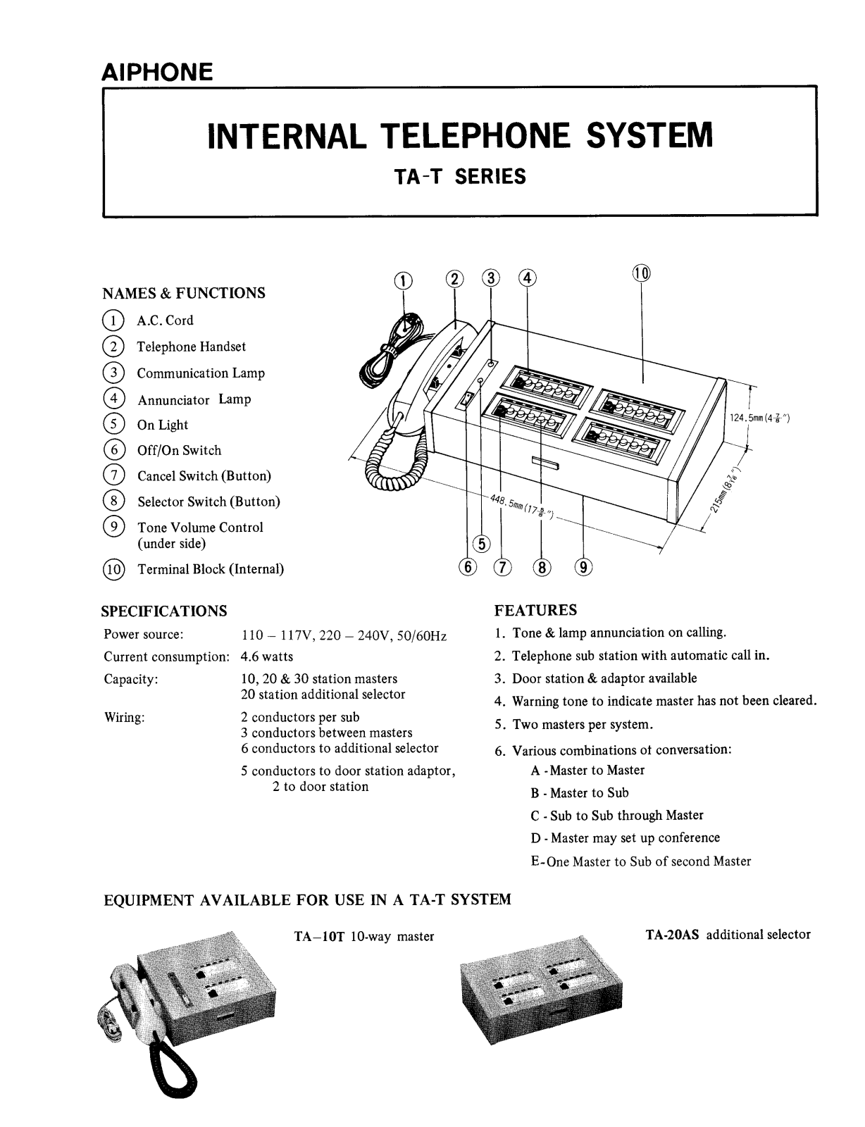 Aiphone TA-T INSTALLATION INSTRUCTIONS