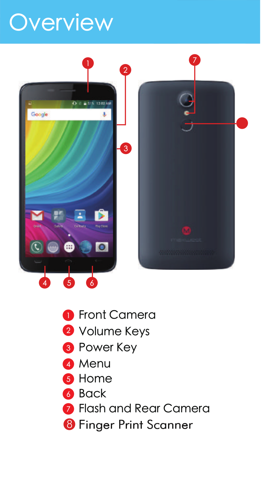 MAXWEST NITRO55LTE User Manual - ManualMachine.com