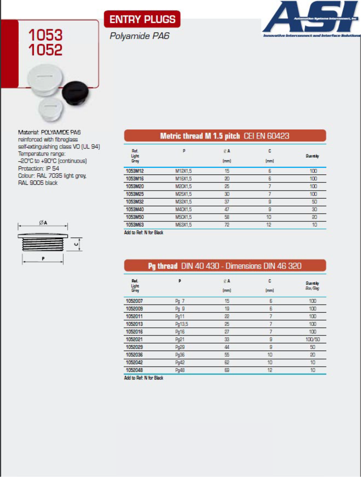 ASI-Automation Systems Interconnect 1052, 1053 Data Sheet