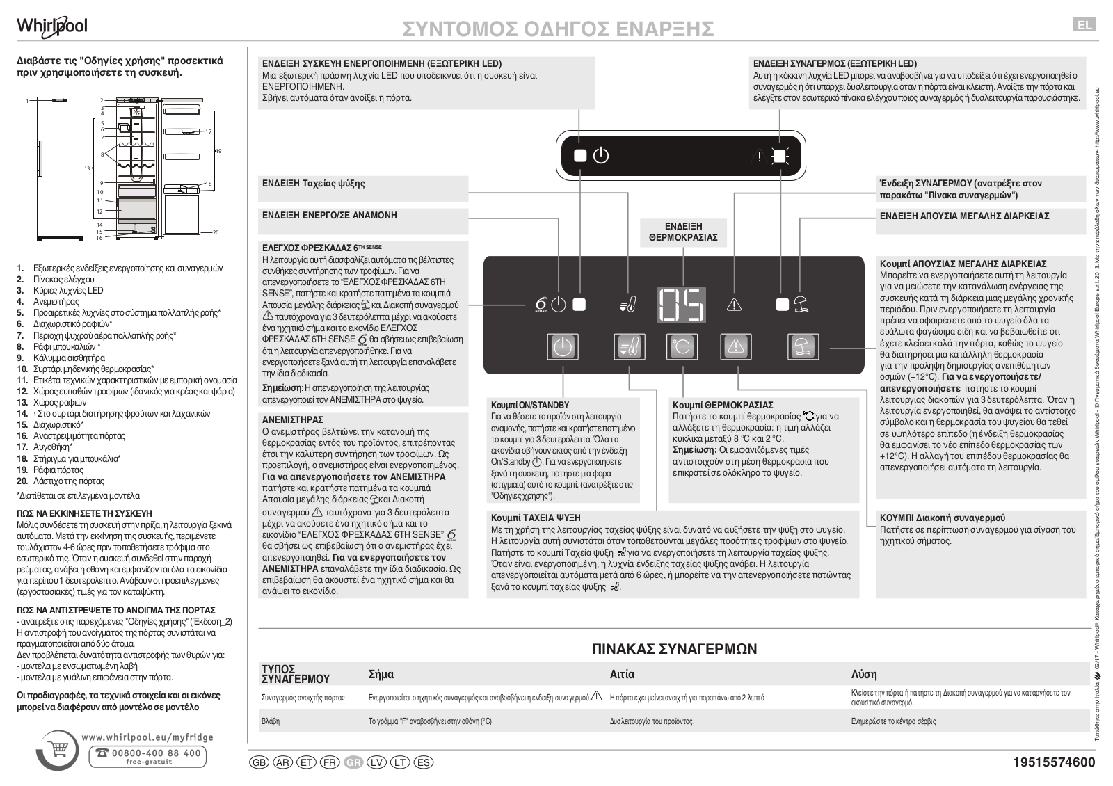 WHIRLPOOL SW8 AM2Y XR Daily Reference Guide