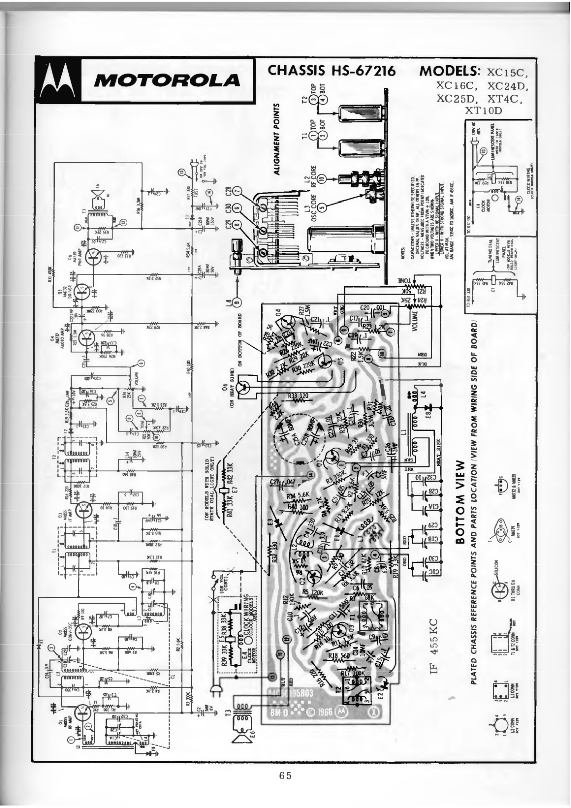 Motorola XC15C, XC16C, XC24D, XC25D, XT4C Schematic