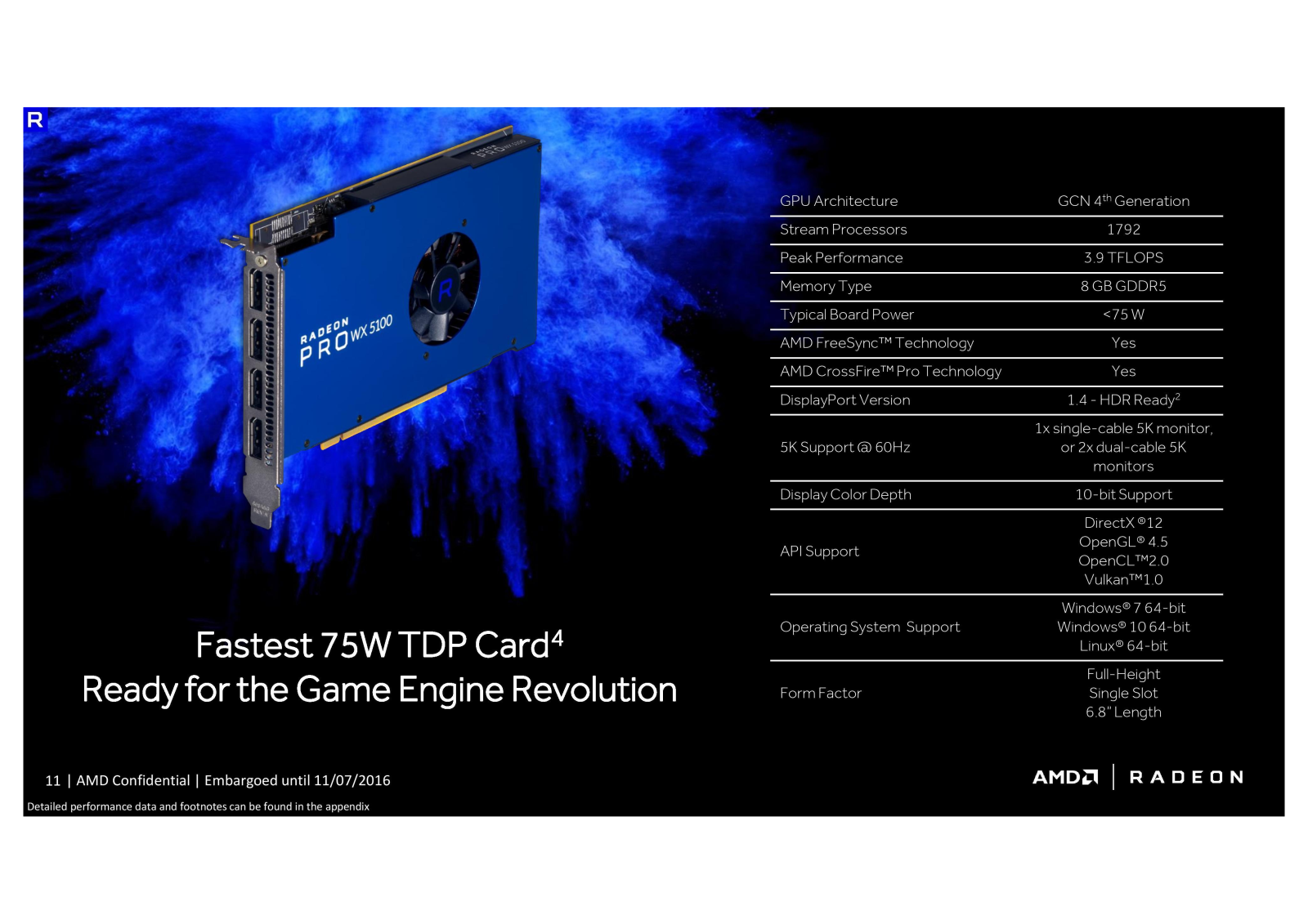 AMD WX 5100 User Manual