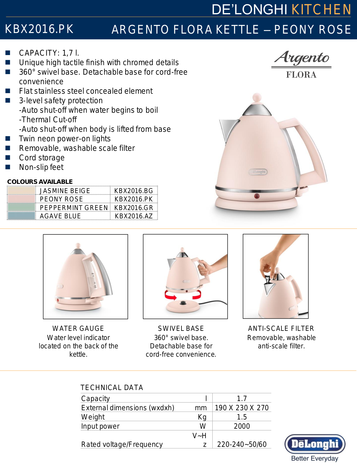 Delonghi KBX2016PK Specifications Sheet