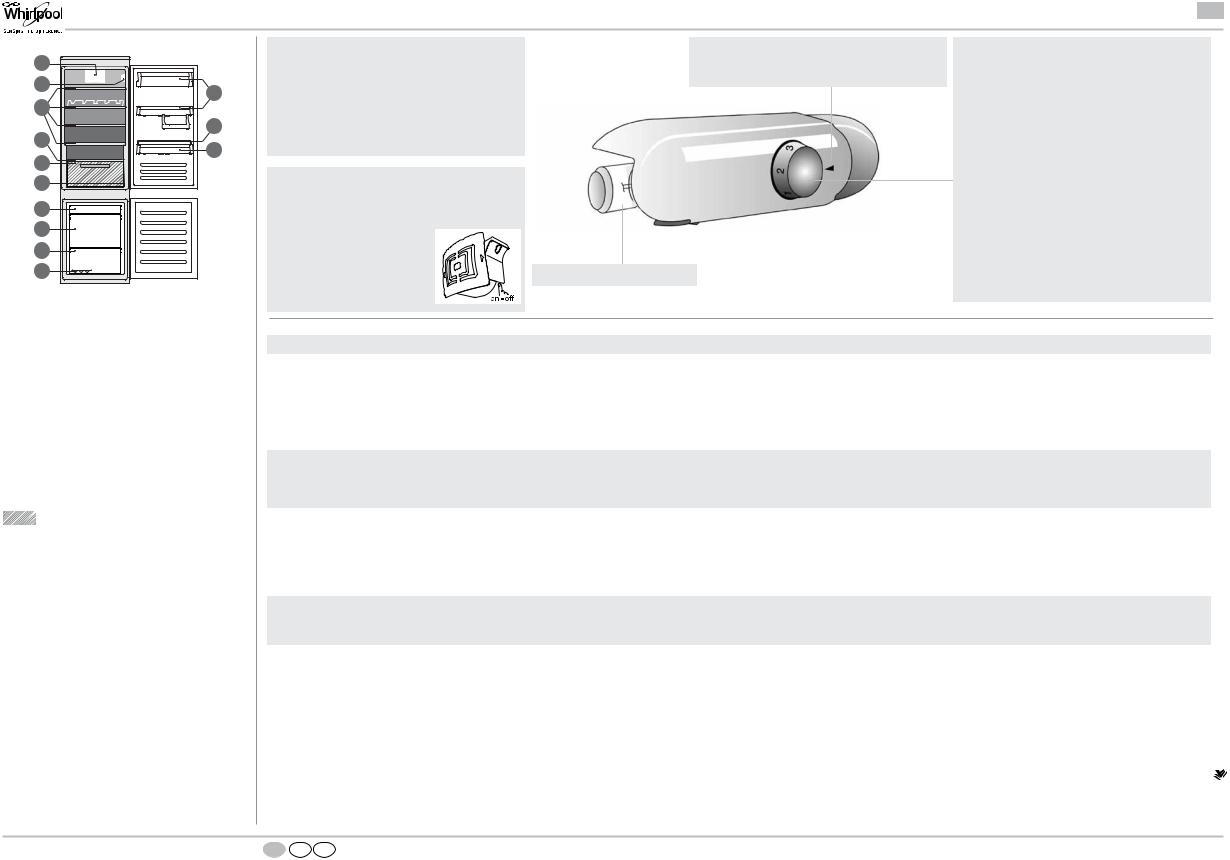 Whirlpool ART6503A User Manual