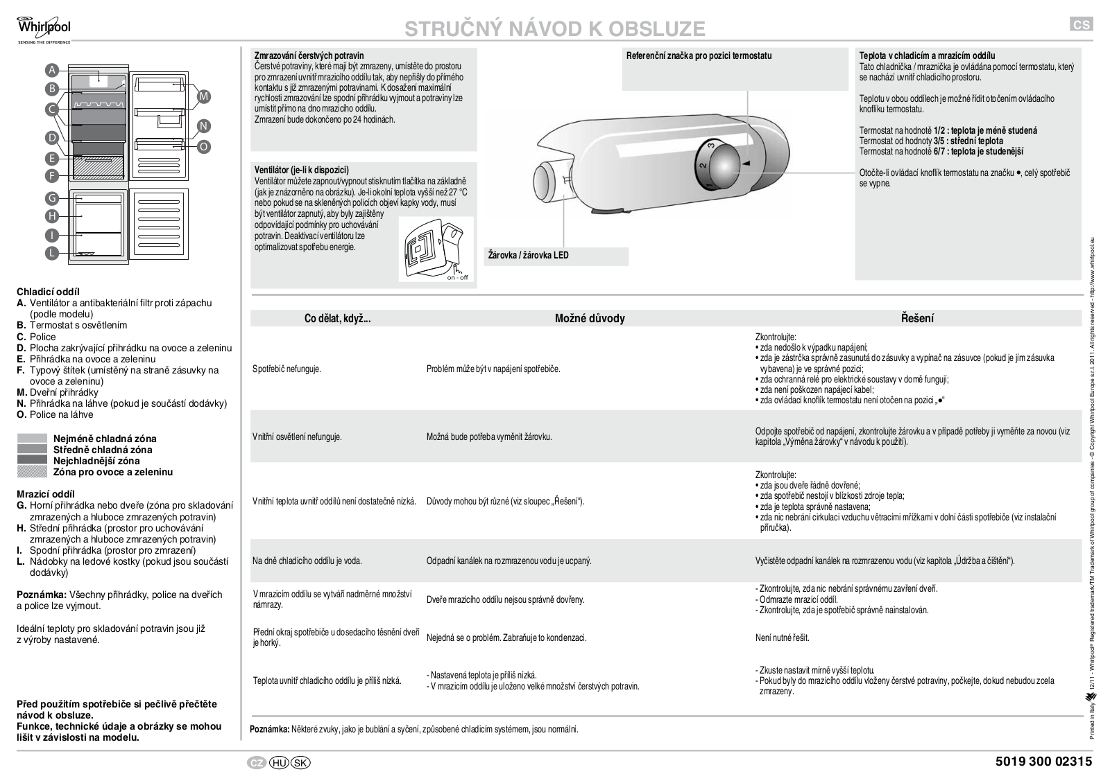 Whirlpool ART6503A User Manual