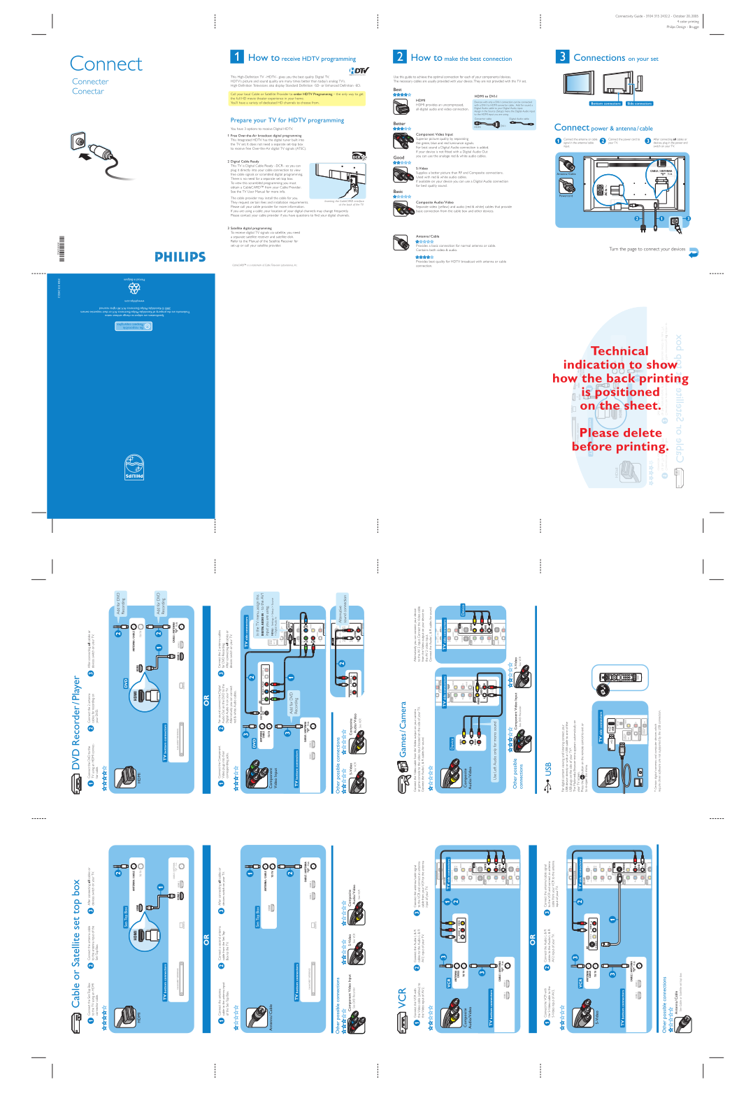 Philips 32PF9630A/37, 32PF7320A/37 Hook Up Guide