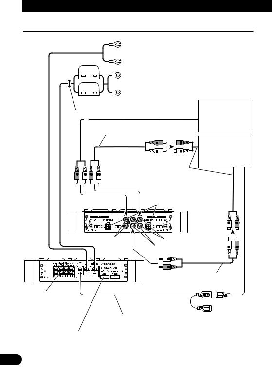 Pioneer GM-X374, GM-X574 User Manual
