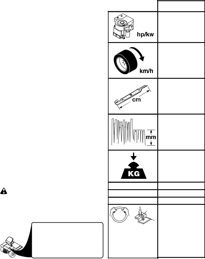 Husqvarna HEYTH 210KA User Manual