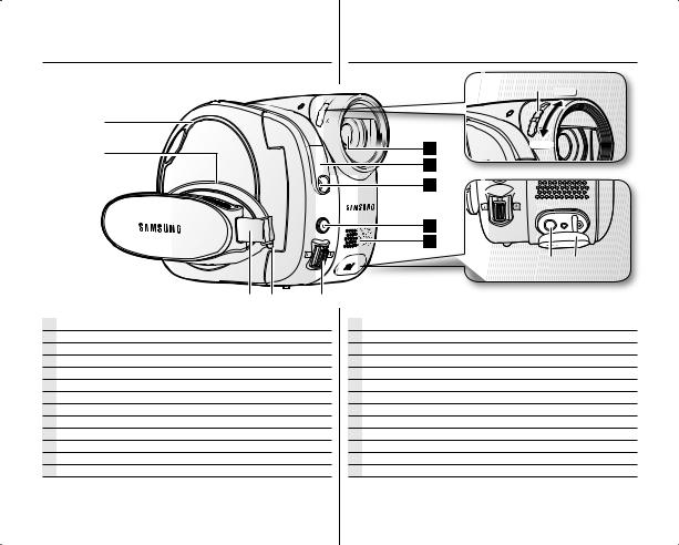 Samsung VP-DX10, VP-D10 User Manual