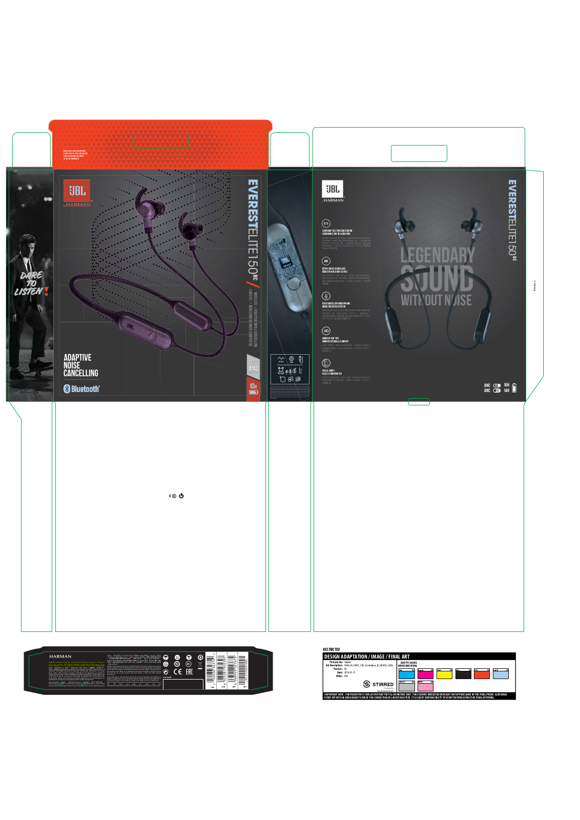 Harman JBL150NC User Manual