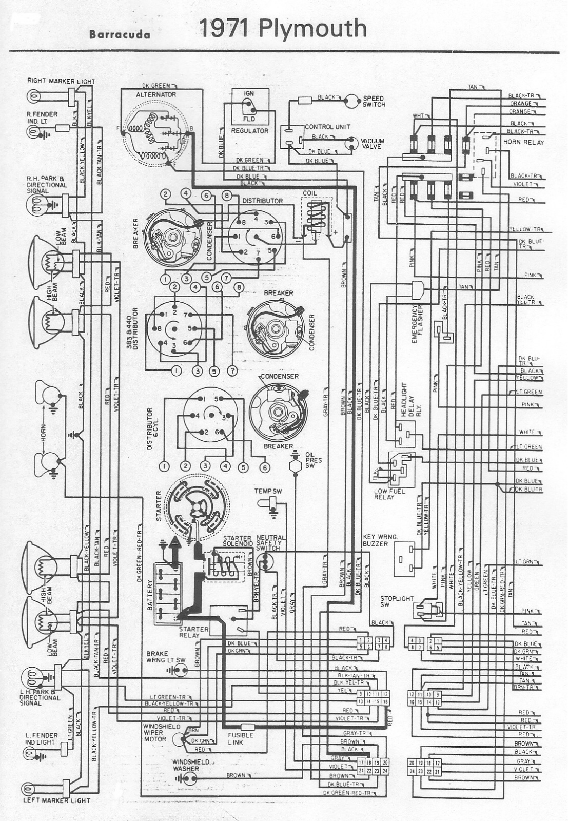 Dodge Challenger 1971, Charger 1971 User Manual