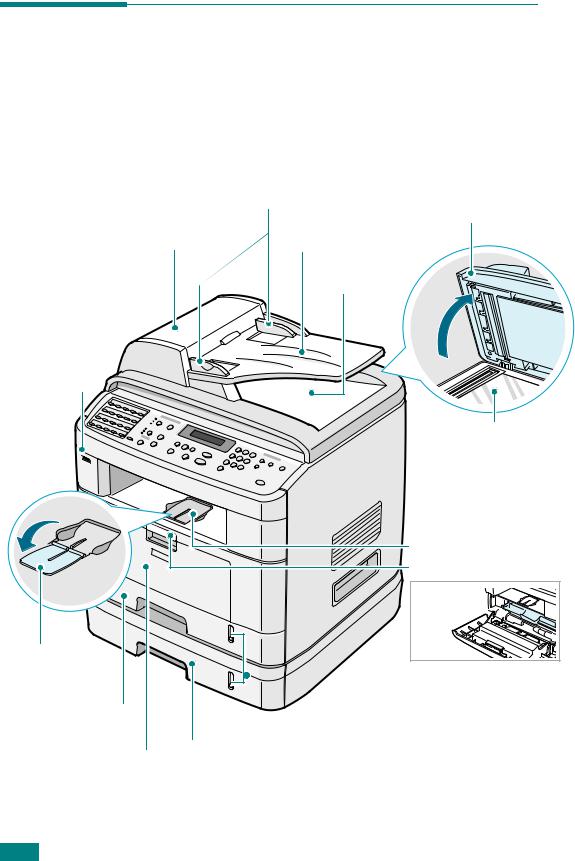 RICOH Fx200L User Manual