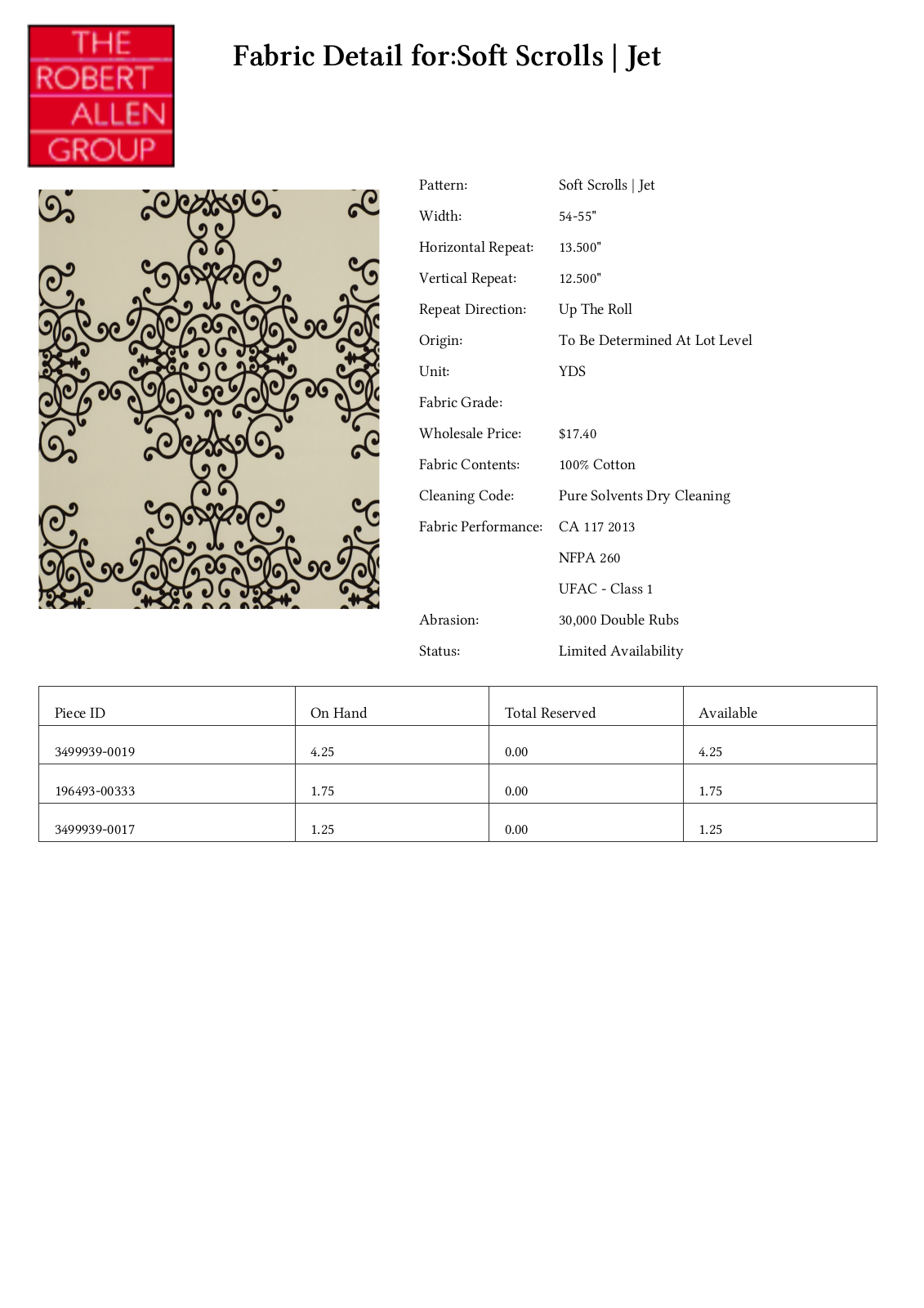 Robert Allen RALF1139 Specifications - ManualMachine.com