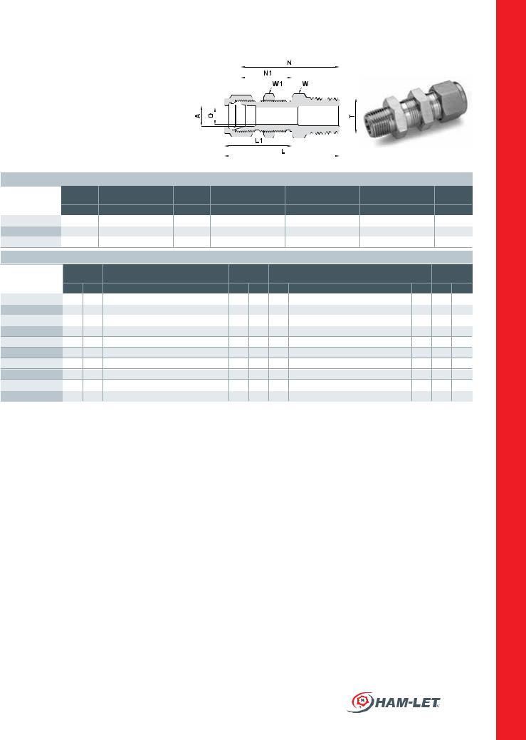 Ham-Let 774LM Catalog Page